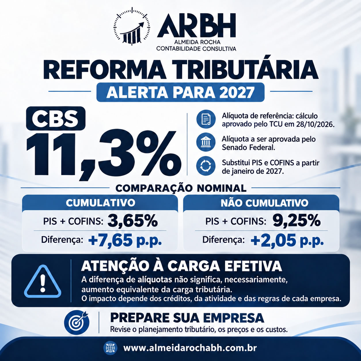 A1R - Almeida Rocha